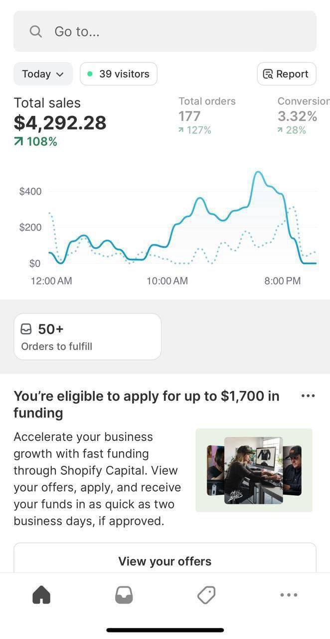 Shopify mobile sales graph